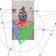 Gesichtskreisverfahren angewendet auf ein Foto